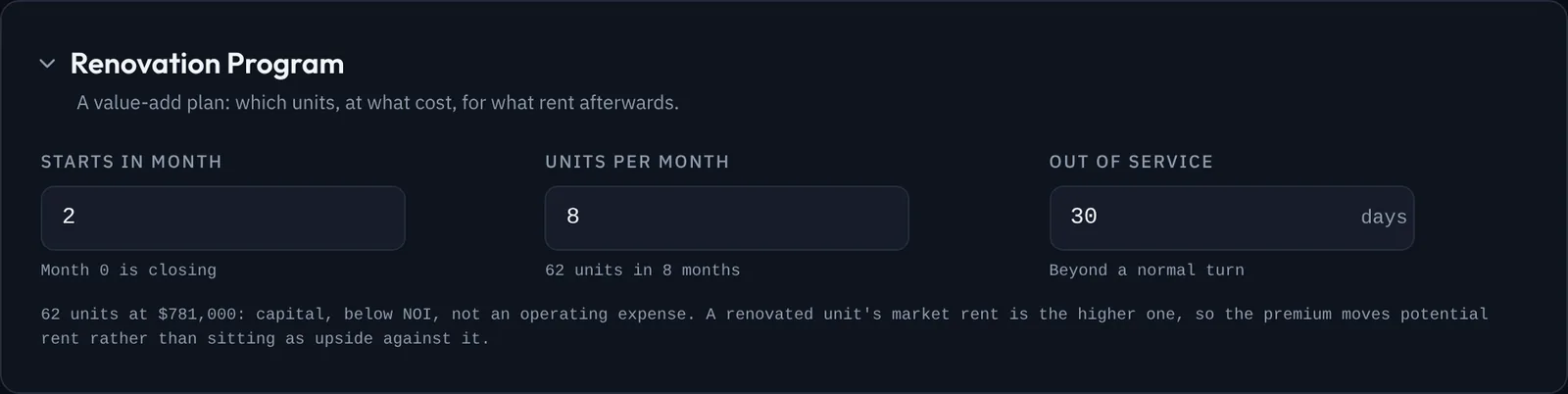 The renovation program card: start month, units per month, days out of service, and a note giving the scope and capital cost.